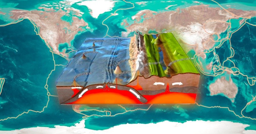 Teoría de La tectónica de placas o tectónica global y la Deriva Continental
