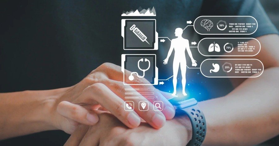 El auge de la tecnología wearable